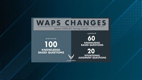 how hard is waps testing usaf|waps test website.